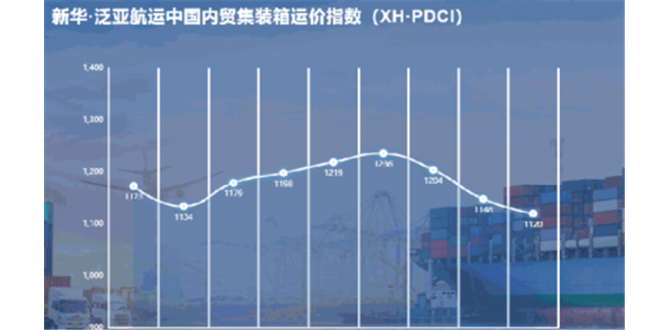 新华·泛亚航运中国内贸集装箱运