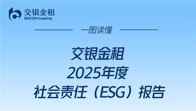 全国第一！这家金租，航运租赁破1600亿元！