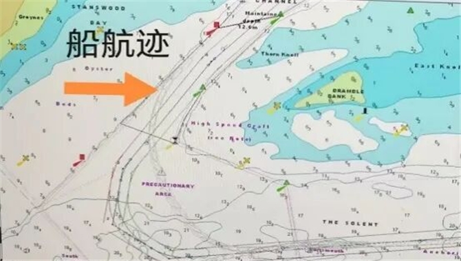 【船长经验】船长们，Kick ahead会用吗？